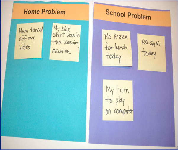 A problem chart to help kids document and categorize problems at home and school