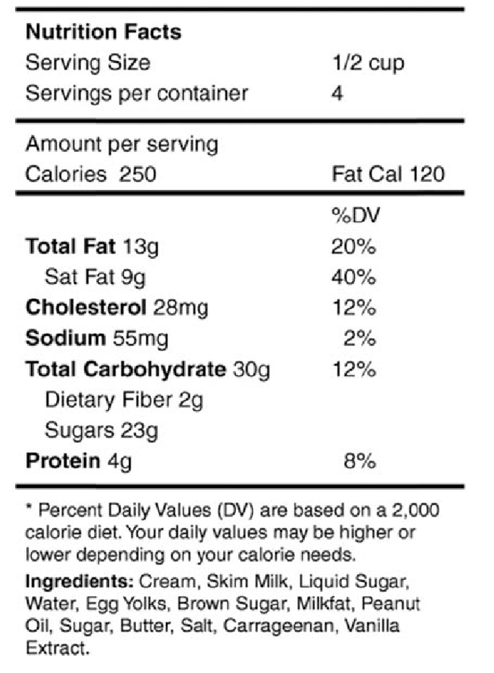Nutrution facts (label) for Ice cream
