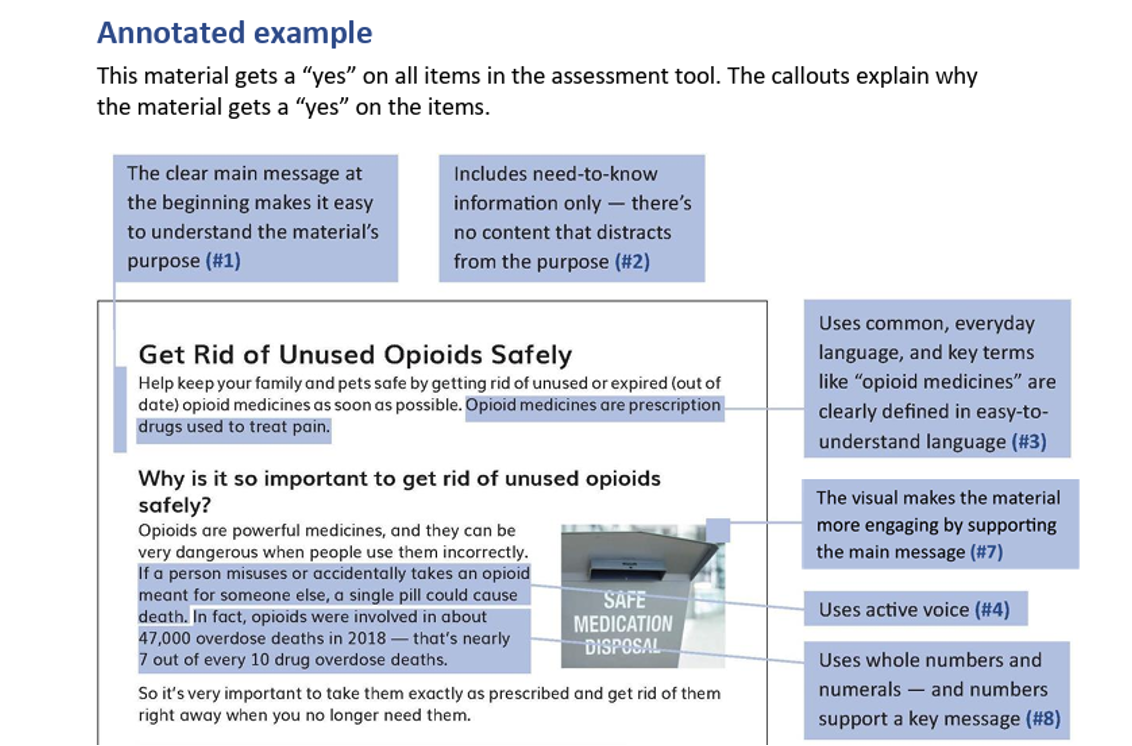 Example on the proper removal of unused or expired opiods safely (top half of image)