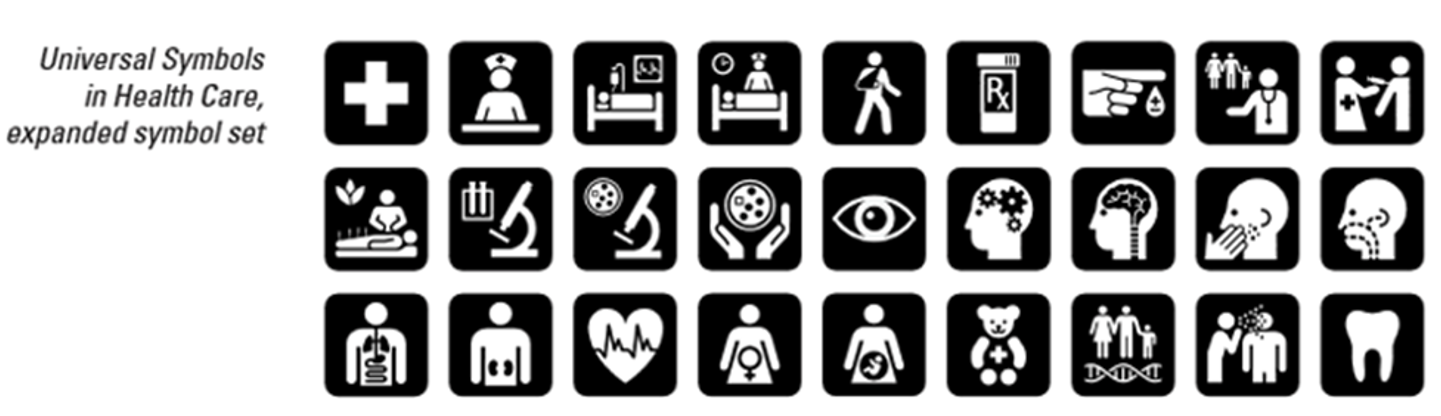 A sample of the universal symbols in health care